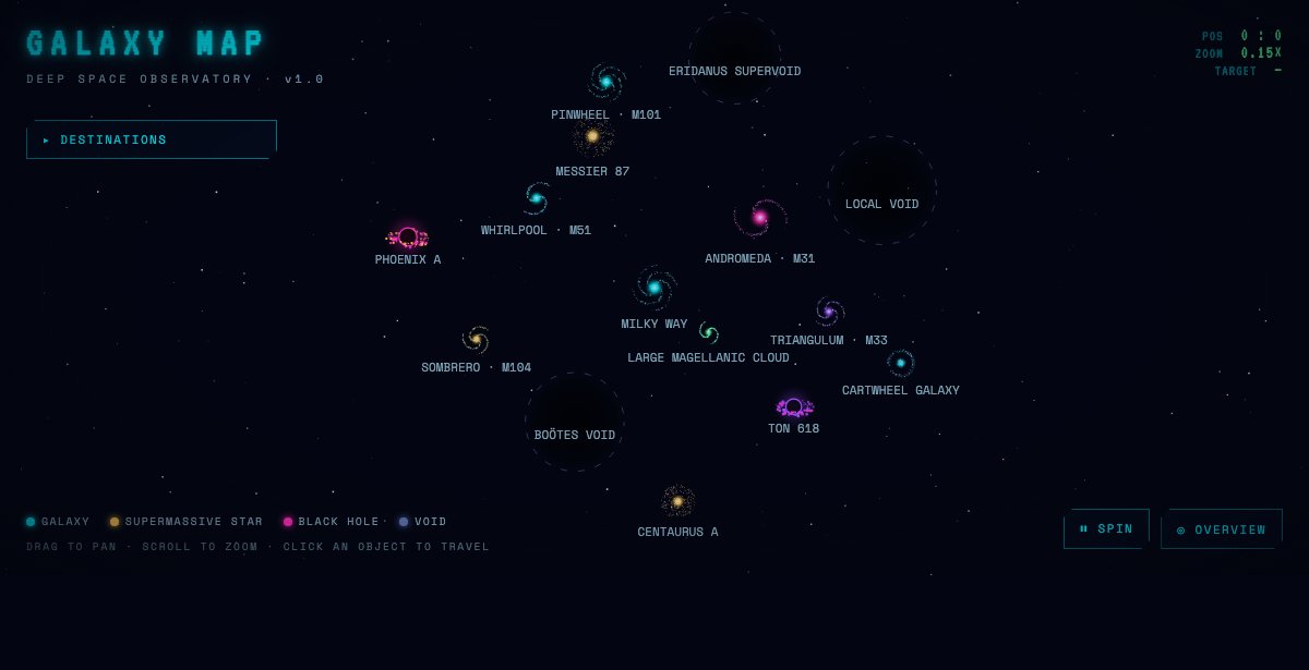 Voidarium project preview